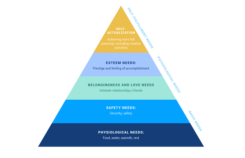 what-is-a-value-based-pricing-strategy